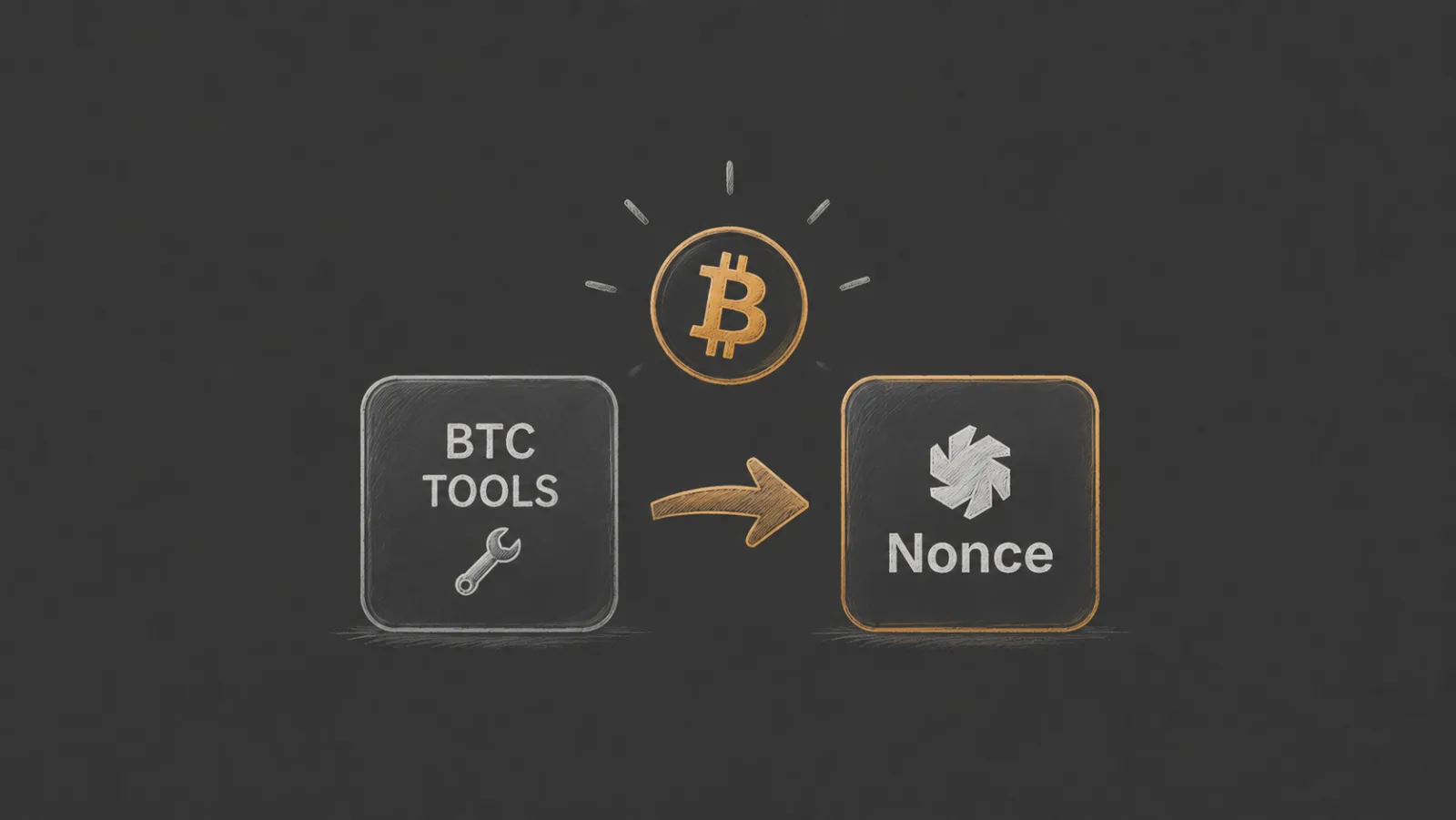 BTC Tools 的替代方案:为什么越来越多矿场开始使用 Nonce?